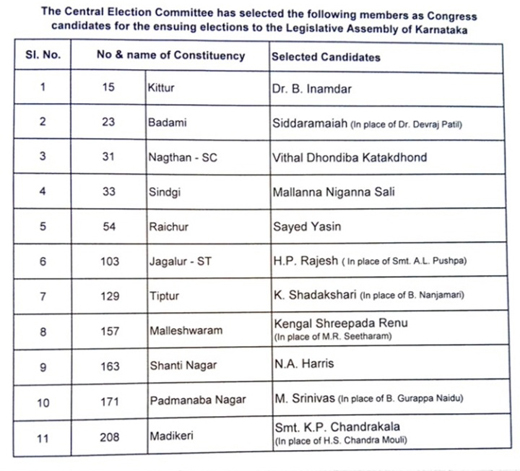 Congress releases final list for Karnataka Assembly elections